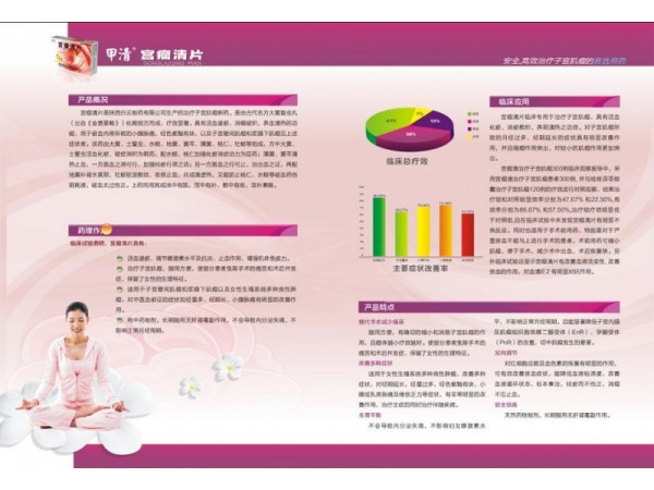 宮瘤清片