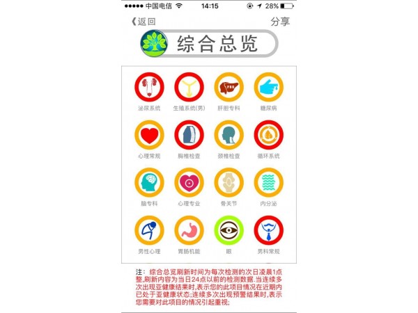 亞健康檢測儀