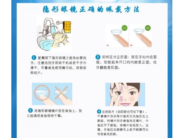 隱形眼鏡護理液