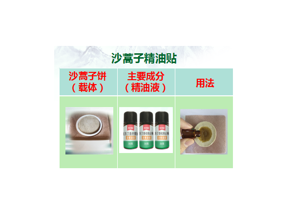 利君集團復方丁香開胃貼
