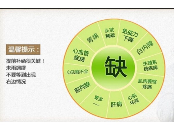艾力肖硒膠囊