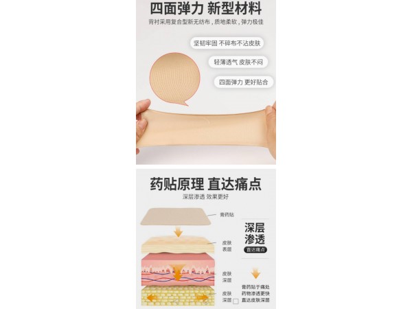 關(guān)節(jié)止痛膏