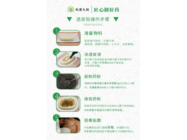 沙蒿子透皮貼/凝膠貼