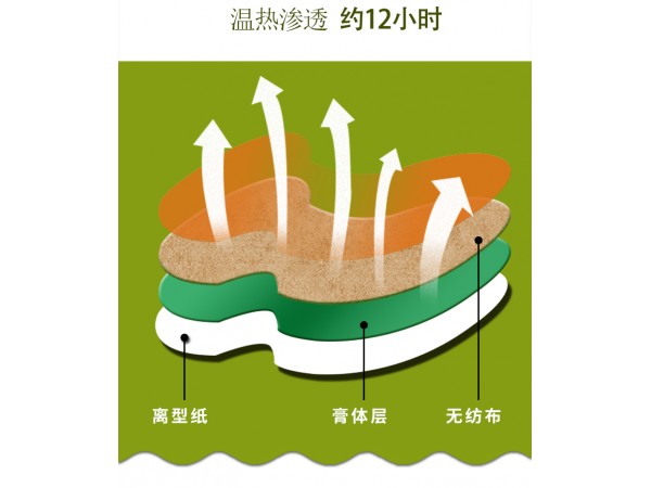 景天堂艾草關節(jié)貼