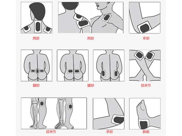 艾草異性貼關節(jié)貼