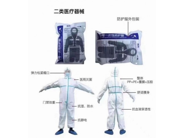 醫(yī)用防護服