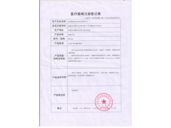 前列腺貼、痛經貼