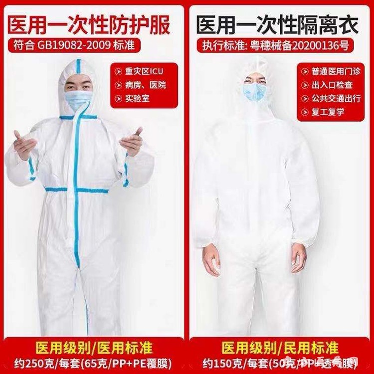 防護服 醫(yī)用防護服廠家 連體帶腳套頭套