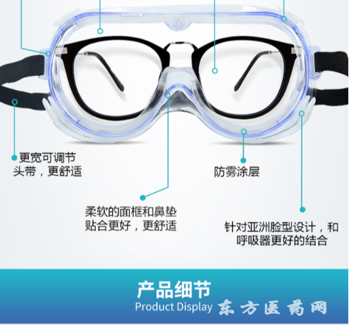 醫(yī)用隔離面屏 護目護臉