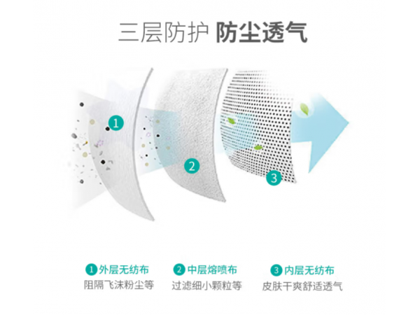 秝客  一次性防護(hù)口罩兒童款 歡迎來(lái)電