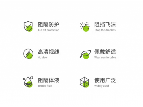秝客 醫(yī)用隔離眼罩全封閉01款 大量現(xiàn)貨