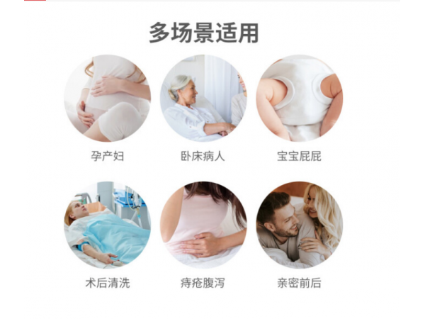 秝客  陰道洗滌器(外陰)500ml 歡迎來電