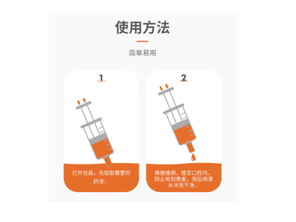 海納斯 推注式給藥器TZS-C 歡迎來(lái)電