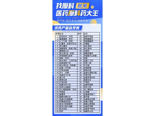 無水葡萄糖醫(yī)藥級營養(yǎng)液藥典標準國藥準字多規(guī)格