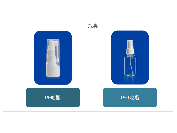 藥用體表液體噴霧器XH375-18-415