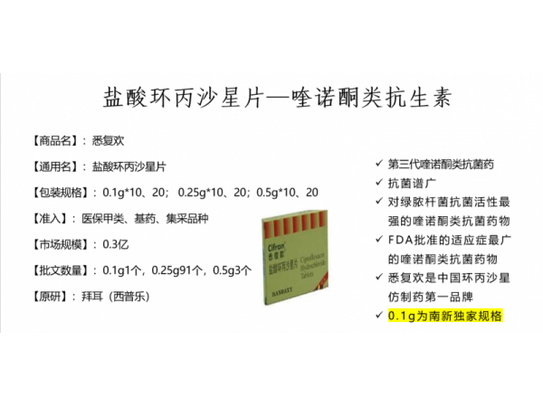 替硝唑、頭孢、復(fù)方布洛芬片、阿托伐他汀鈣、環(huán)丙沙星