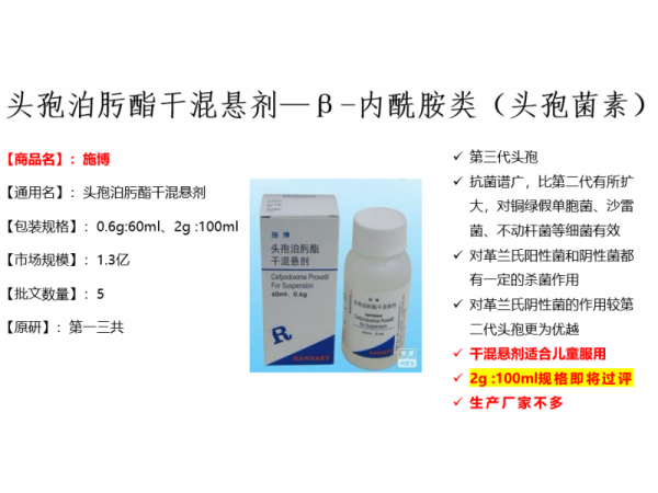 替硝唑、頭孢、復(fù)方布洛芬片、阿托伐他汀鈣、環(huán)丙沙星