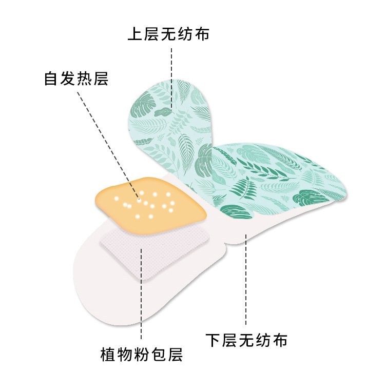 蒸汽眼罩定制定做醫(yī)院診所OEM企業(yè)規(guī)格廠家