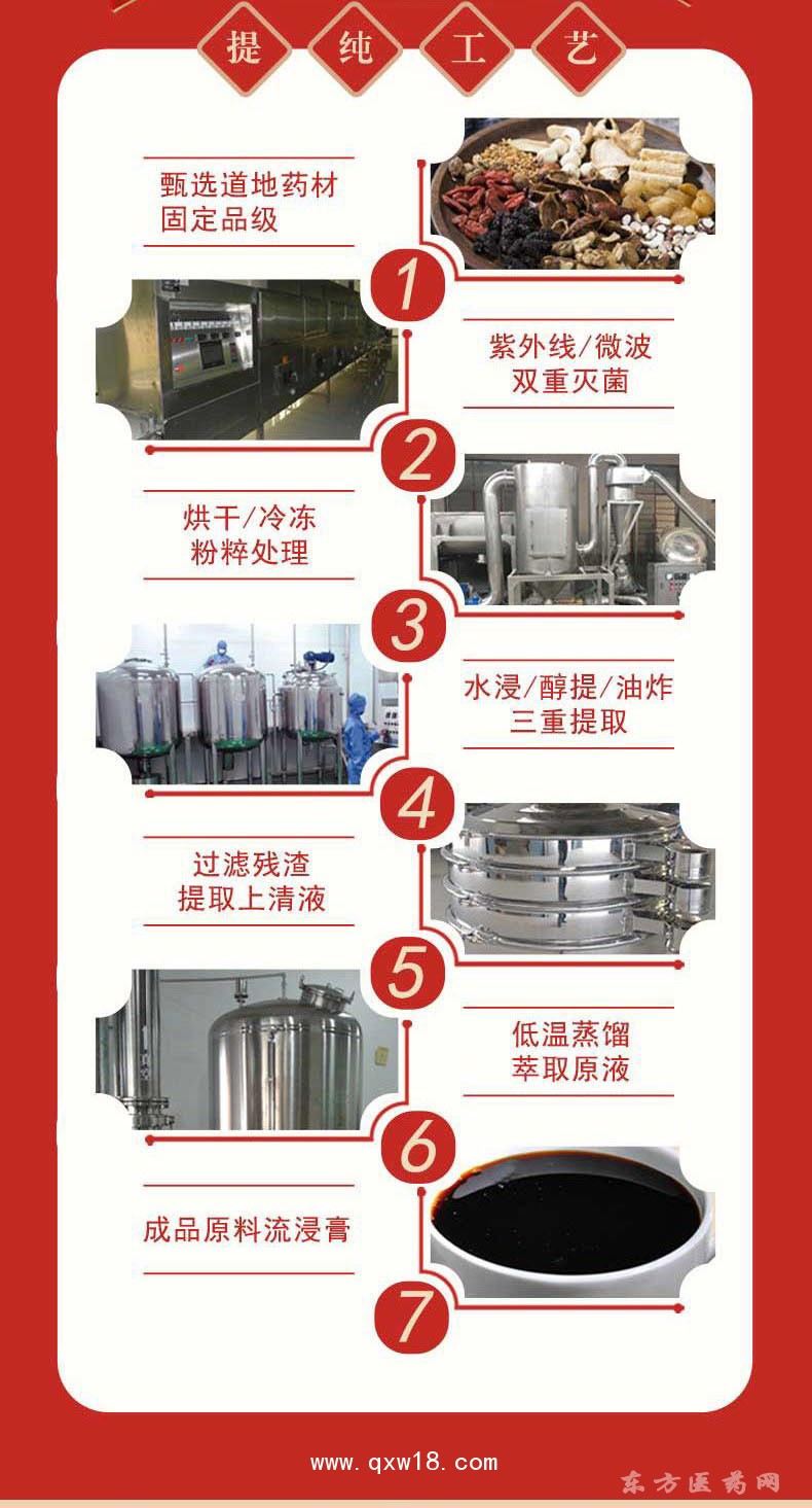 熱灸膏批發(fā)代理定制定做OEM醫(yī)院診所連鎖合作