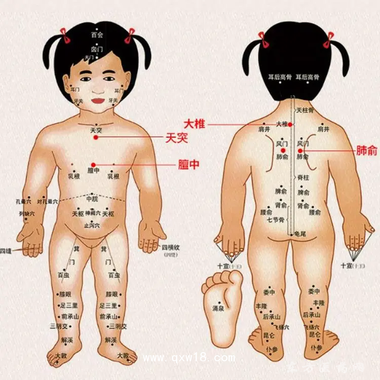 兒童穴位貼批發(fā)代理直供直發(fā)醫(yī)院診所規(guī)格齊全中標(biāo)