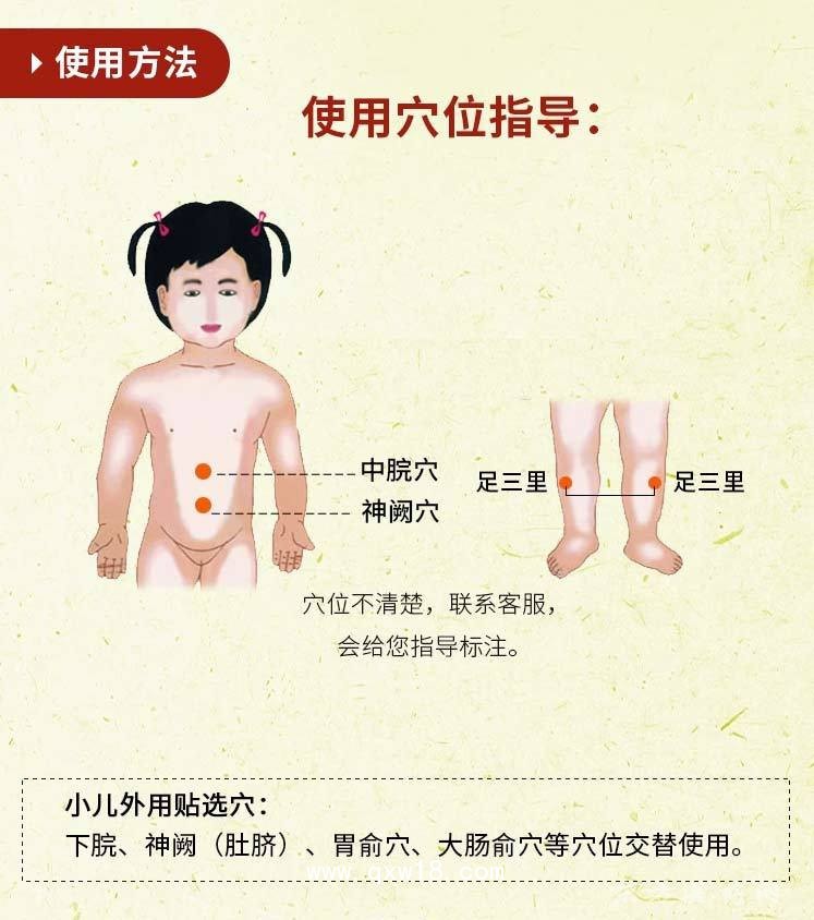 小兒穴位貼藥泥貼無(wú)紡布貼定制定做醫(yī)院診所中標(biāo)掛網(wǎng)企業(yè)合作