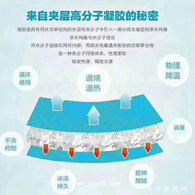雙層因子退熱貼批發(fā)代理定制定做醫(yī)院診所OEM
