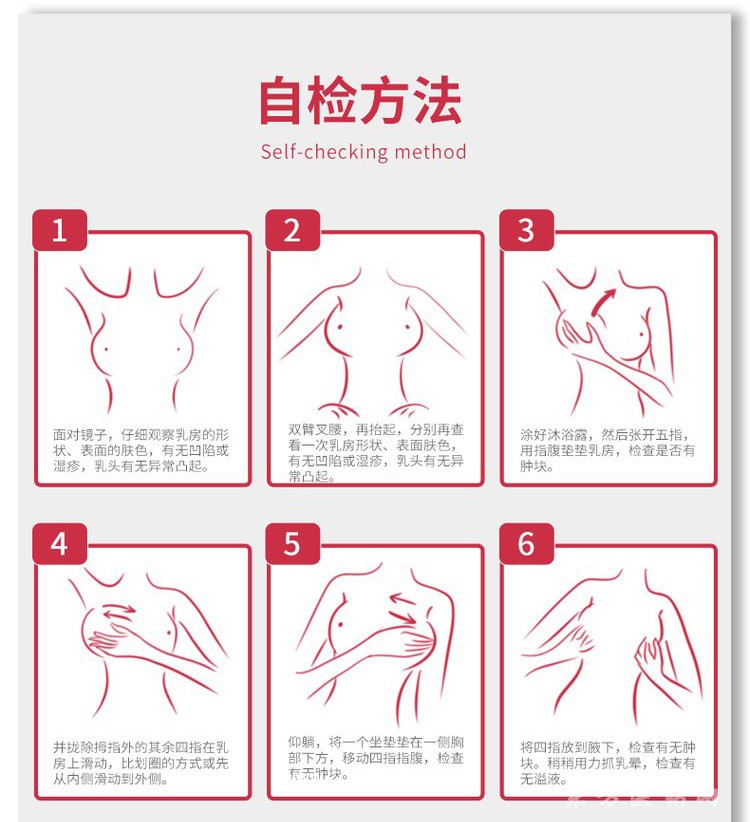 婦科膏貼凝膠定制定做醫(yī)院診所中標掛網