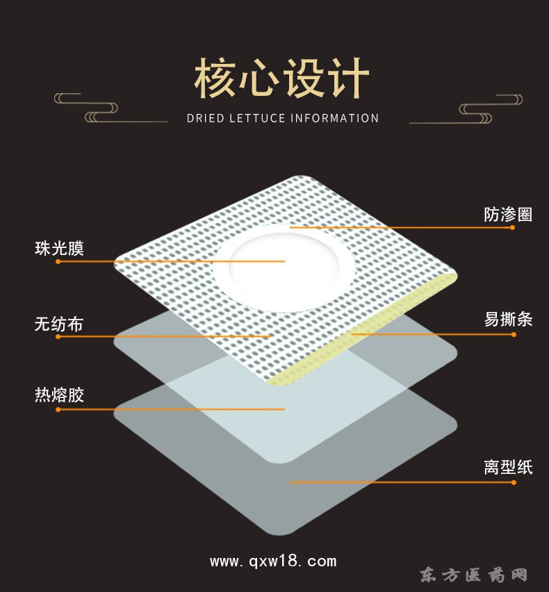 無紡布空白貼 穴位貼直供藥店診所定制醫(yī)院oem貼牌代加工