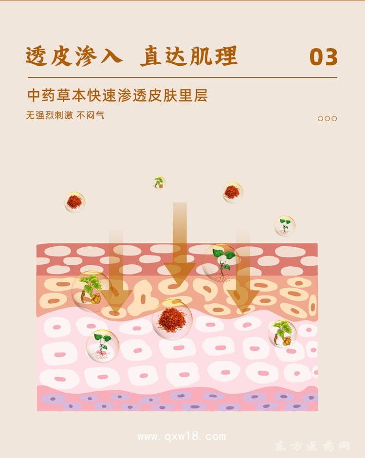 頸肩腰腿貼 oem貼牌定制代加工醫(yī)院藥店診所來(lái)樣定制
