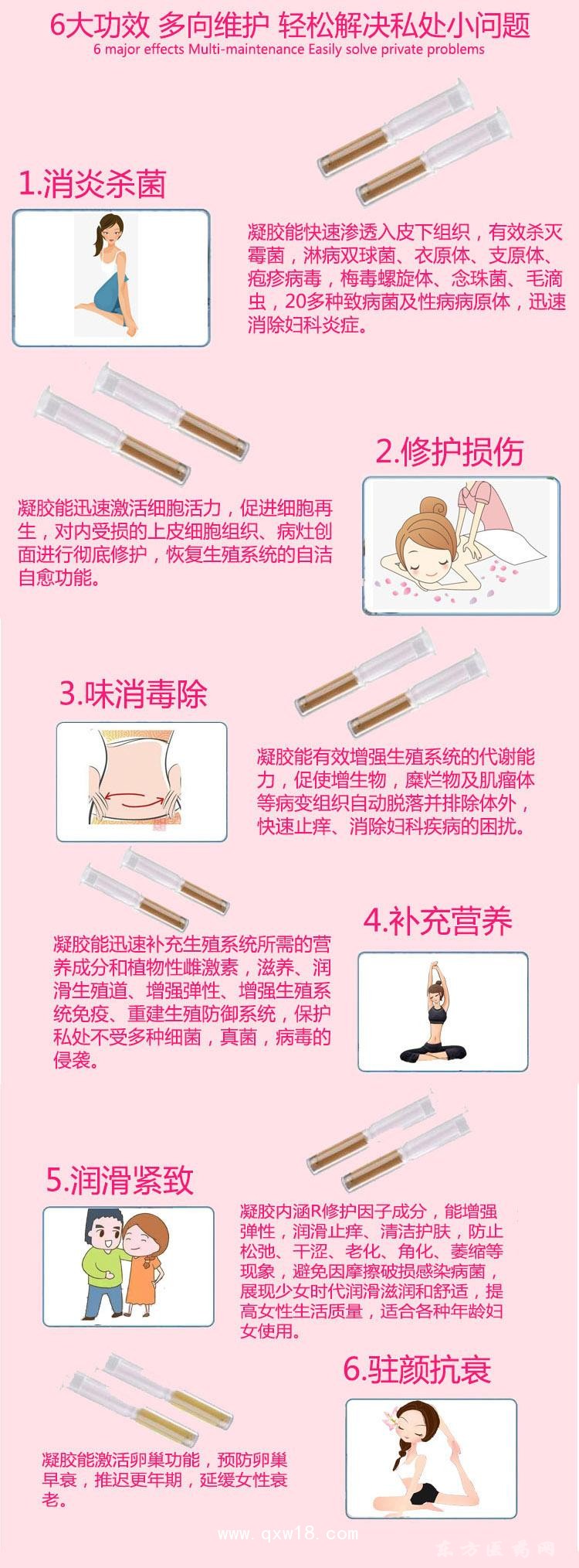 婦科凝膠批發(fā)代理定制定做醫(yī)院診所OEM中標掛網(wǎng)