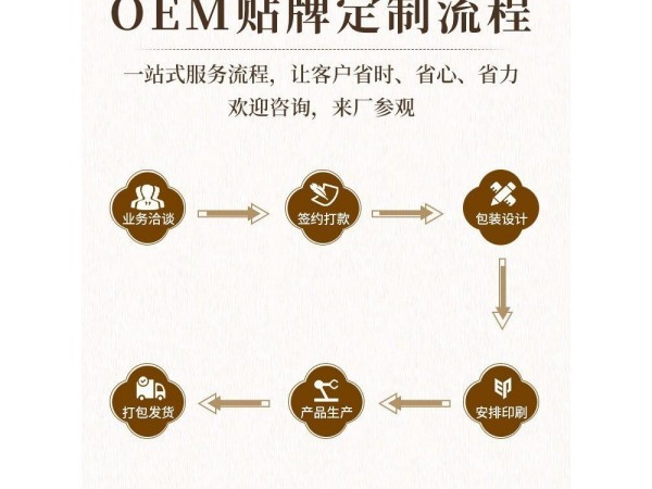老膏藥 水刺布膏藥 無(wú)紡布防水防汗膏藥 貼牌代加工廠家