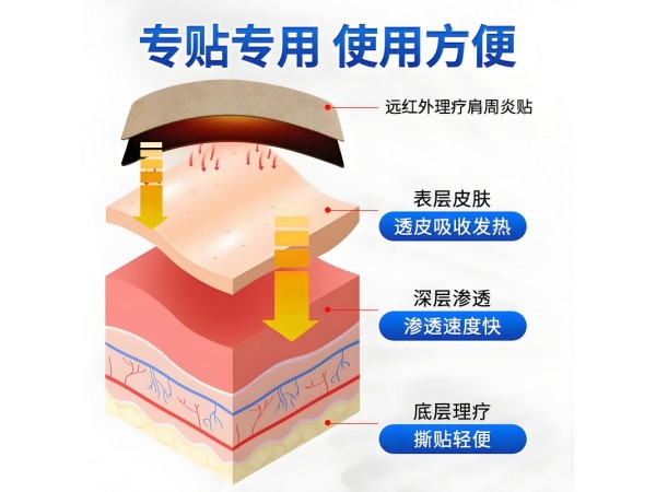 磁療貼理療按摩無(wú)殘留老膏藥 傳統(tǒng)手工丹油 貼牌代加工