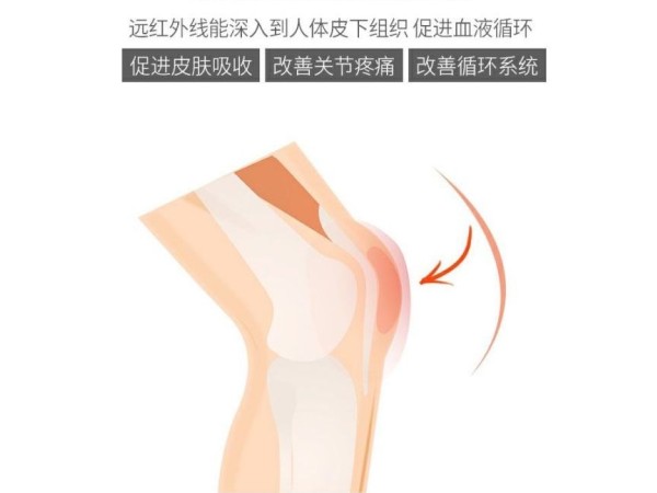 源頭生產(chǎn)止疼膏藥三伏可用遠紅外線治療貼 止痛貼 磁療貼