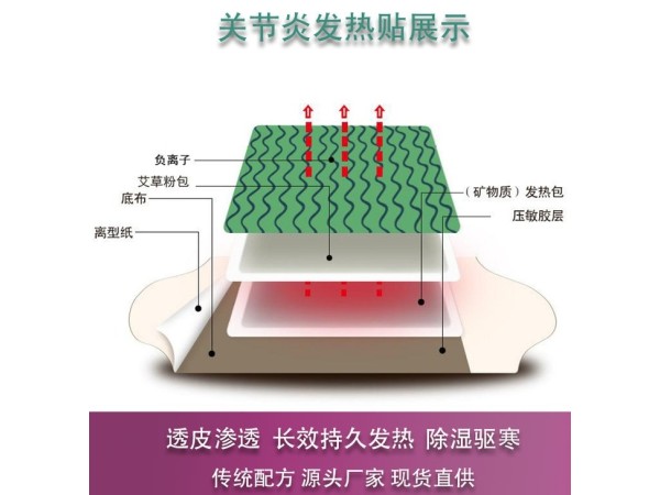 成人關(guān)節(jié)炎發(fā)熱貼劑 二類醫(yī)療器械OEM暖宮貼 免費(fèi)設(shè)計(jì) 貼牌可走醫(yī)保