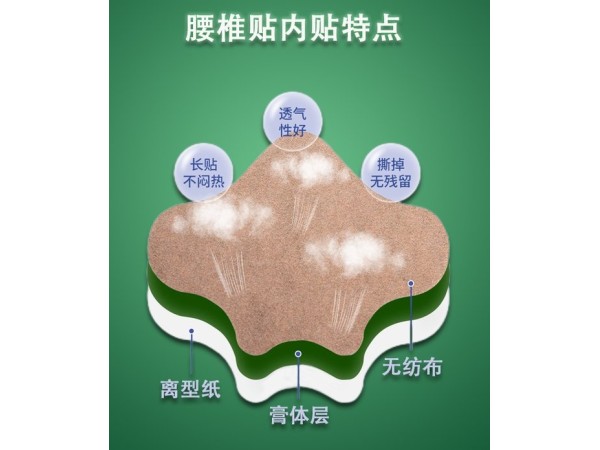 骨質(zhì)增生遠(yuǎn)紅外磁療貼招代理無(wú)紡布專(zhuān)利配方OEM代加工