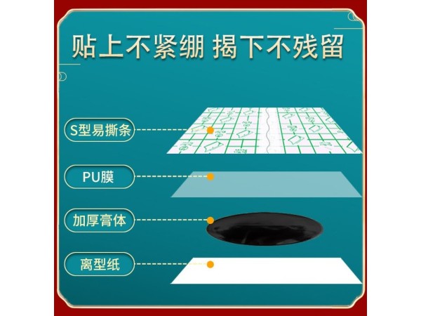 膏藥貼牌代加工綜合型遠紅外磁療貼醫(yī)用級永磁片透皮滲透掛網(wǎng)貼牌OEM