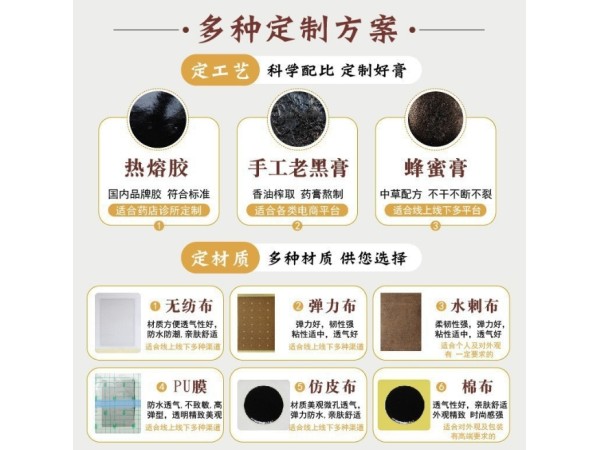 穴位貼膏貼貼牌代加工源頭廠家東進藥業(yè)定制三伏貼裸貼艾草冬病夏治批發(fā)OEM貼牌工廠