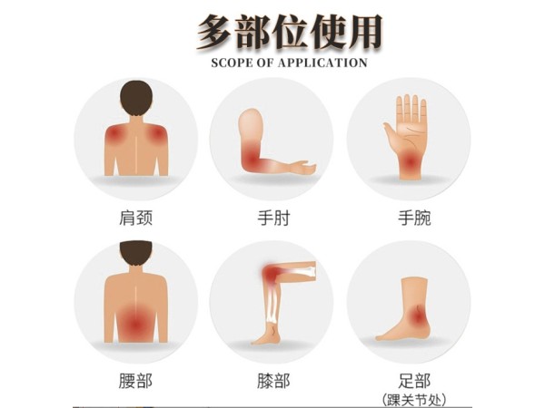 東進藥業(yè)膏藥貼牌代加工OEM頸椎腰椎膝蓋貼肩周部位型貼膏彈力布冷敷貼