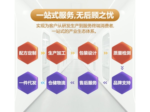 重組膠原蛋白敷料（噴霧型）